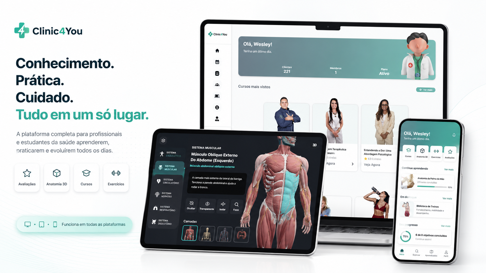 Clinic4You funcionando em notebook, tablet e celular