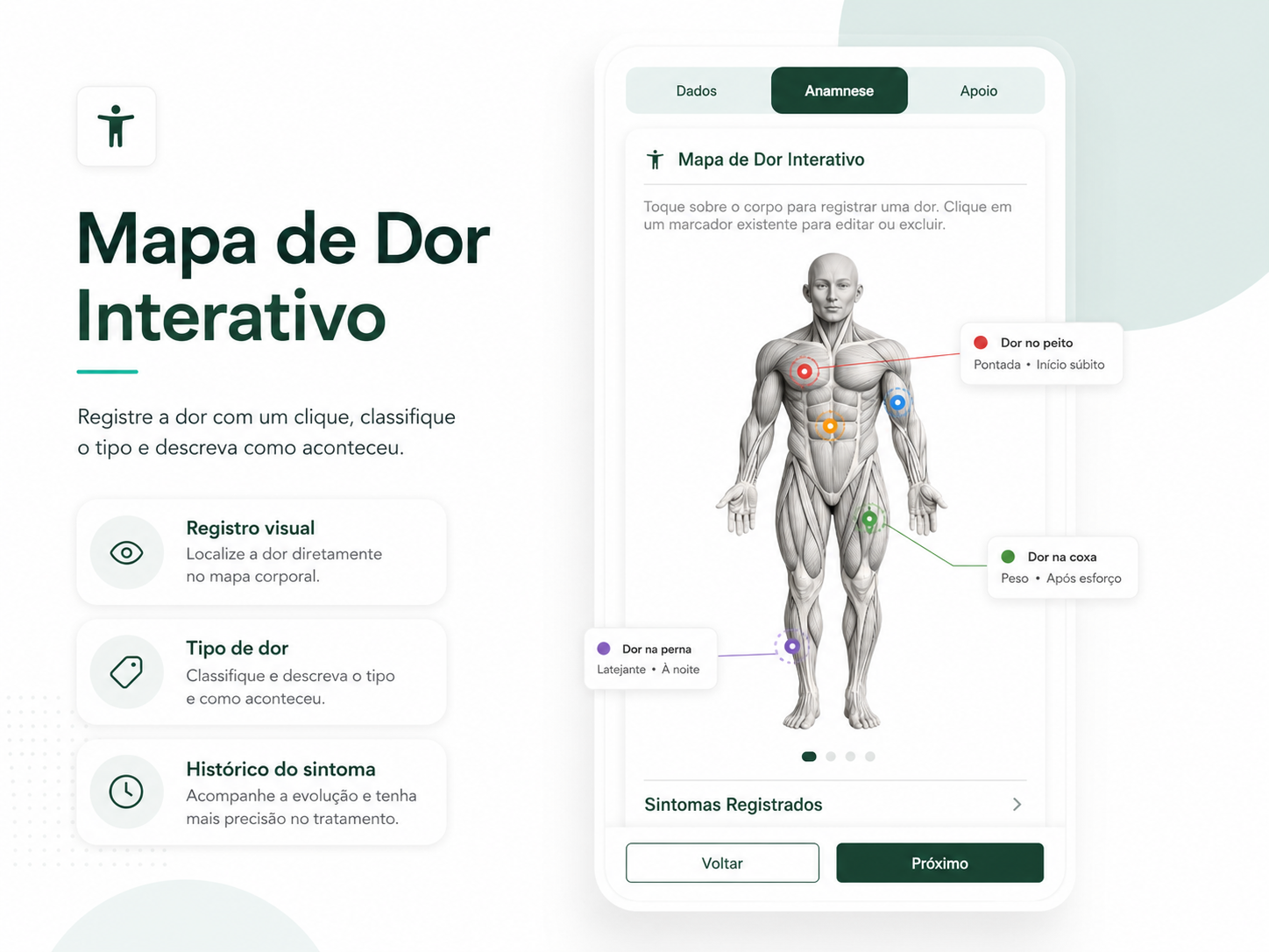 Mapa de dor interativo do Clinic4You