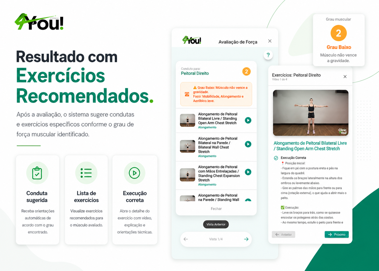Resultado da avaliação de força com exercícios recomendados